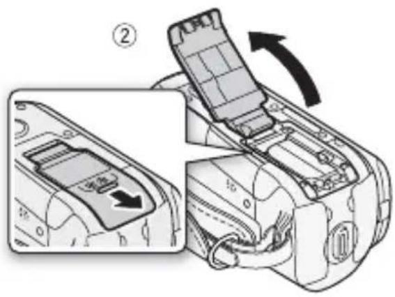 CANON Legia HF R17 - Inserting and Removing a Memory Card - 1