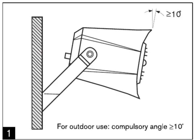 ≥10° For outdoor use: compulsory angle ≥10°