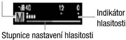 -28 40 12 0 M i... Stupnice nastavení hlasitosti Indikátor hlasitosti