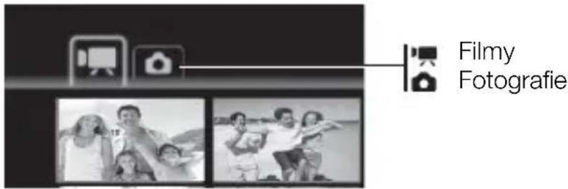 Filmy Fotografie