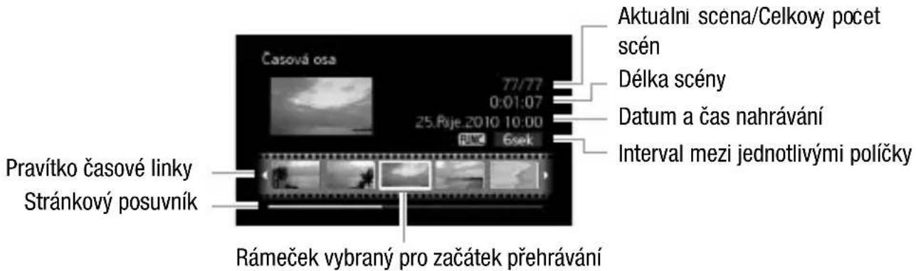 Časová osa T7/T7 0:01:07 25.Puje.2010 10:00 RUNG Čsek Pravítko časové linky Stránkový posuvník Rámeček vybraný pro začátek přehrávání Aktualni scena/Celkowy pocet scén Délka scény Datum a čas nahrávání Interval mezi jednotlivými políčky