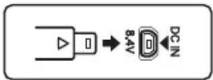 Indikátor ON/OFF (CHG) (nabíjení) Zdířka DC IN