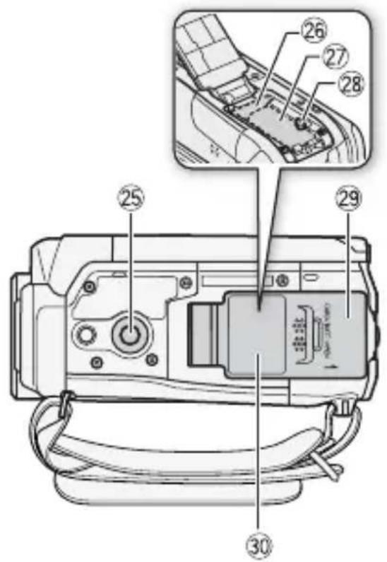 CANON Legia HF R106 - Pohled zespodu - 1
