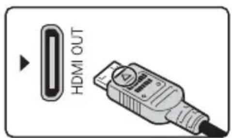 HDMI OUT