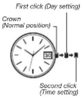 CASIO EF-129D-2AVEF - To set the time - 1
