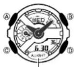 CASIO GA-110C-1AER - Illumination - 1