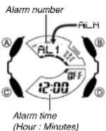 CASIO GA-110C-1AER - Alarms - 1