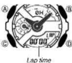 CASIO GA-110C-1AER - Lap Time - 1