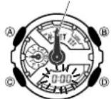 CASIO GA-110C-1AER - Hand Home Position Correction - 2