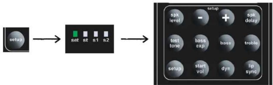 CANTON DM 70 - Setting up the DIGITAL MOVIE - 2