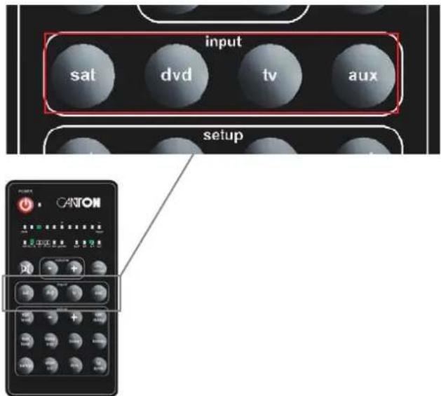input sat dvd tv aux setup