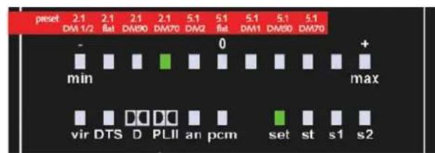 preset 2.1 2.1 2.1 2.1 5.1 5.1 5.1 5.1 5.1 DM 1/2 flat DM90 DM70 DM2 flat DM1 DM90 DM70 - 0 + min max vir DTS D D C PLII an pcm set st s1 s2