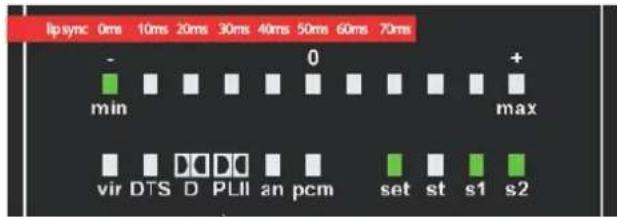 Ipsync 0ms 10ms 20ms 30ms 40ms 50ms 60ms 70ms - 0 + min max vir DTS D DDD PLII an pcm set st s1 s2
