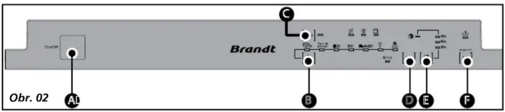 OnCF Brandt Obr. 02 Al B D E F