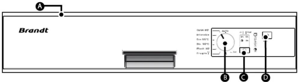 Brandt OptiA 60° Intensive Eco 55°C Bio 50°C Flash 30° Frequency Auto 300 100 200 300 400 B C D