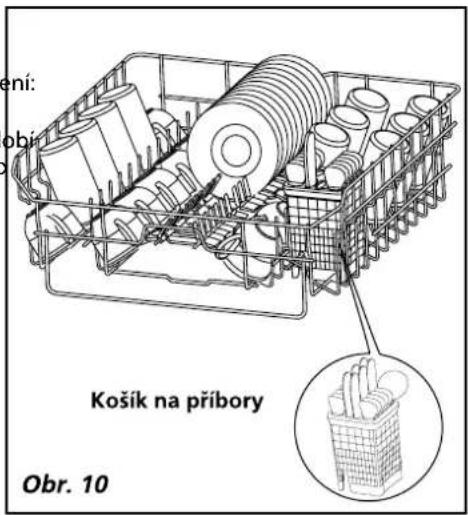 ení: obí Košík na přibory Obr. 10