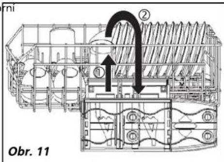 ni ② ① Obr. 11