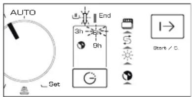 AUTO Set End 3h 9h Start / °C