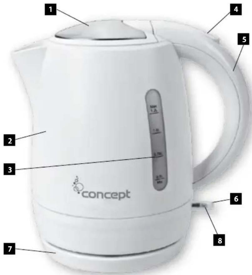 Concept RK2110 - PRODUKTBESCHREIBUNG - 1
