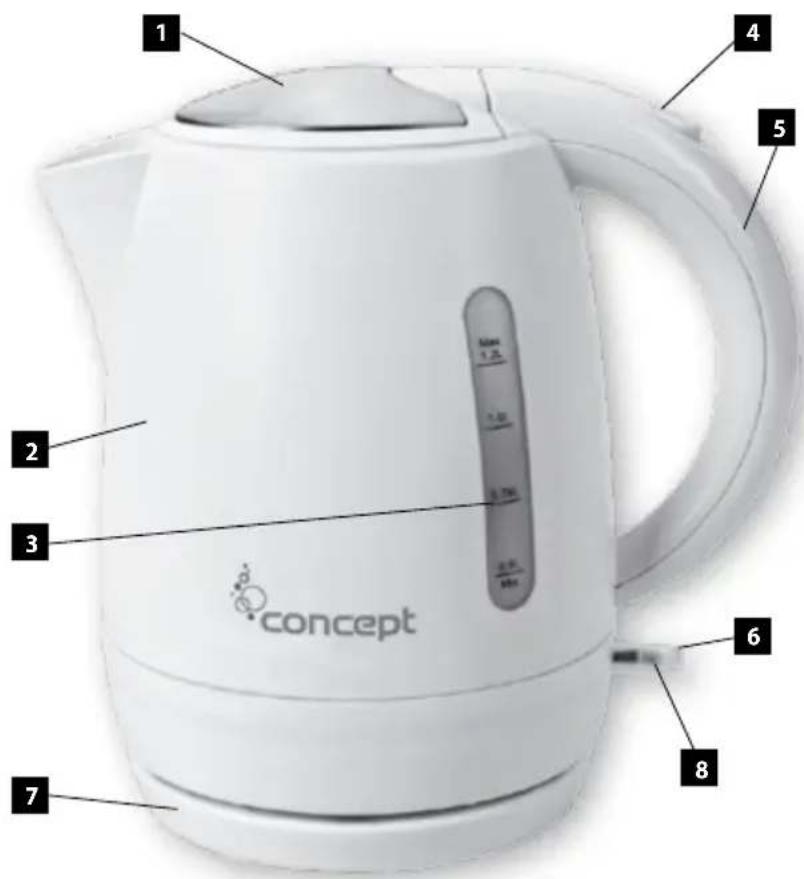 Concept RK2110 - IERİCES APRAKSTS - 1