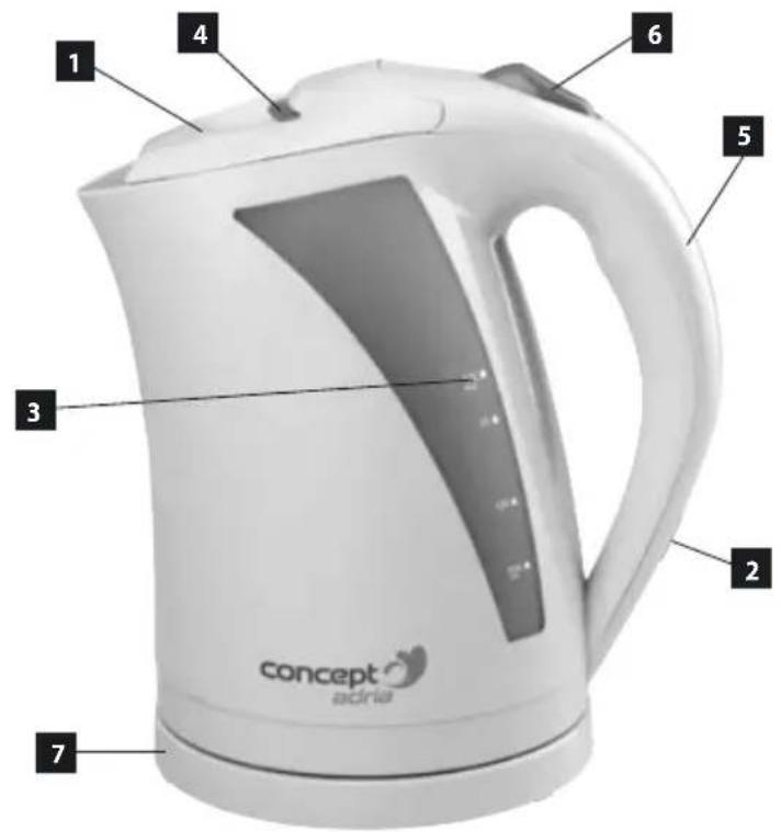 Concept RK-2250 - OPIS PRODUKTU - 1