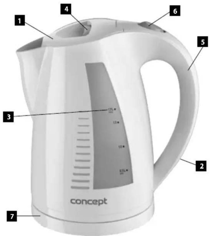 Concept RK-2270 - IERİCES APRAKSTS - 1