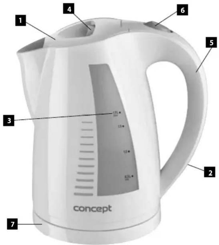 Concept RK-2270 - OPIS PRODUKTU - 1