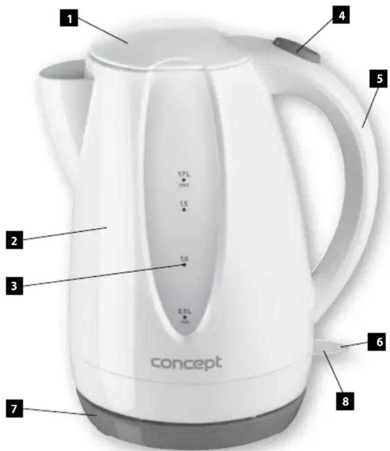 Concept RK-2280 - IERİCES APRAKSTS - 1
