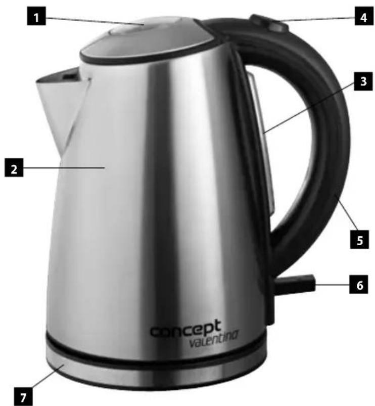 Concept RK-3010 - PRODUKTBESCHREIBUNG - 1
