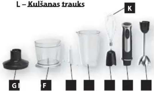 L - Kulšanas trauks G I F K