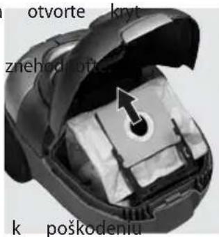 otvorte kryt znehodrotte k poškodeniu