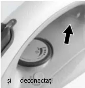 si deconectați