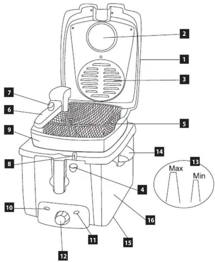 Concept FR-2025 - PRODUCT DESCRIPTION - 1
