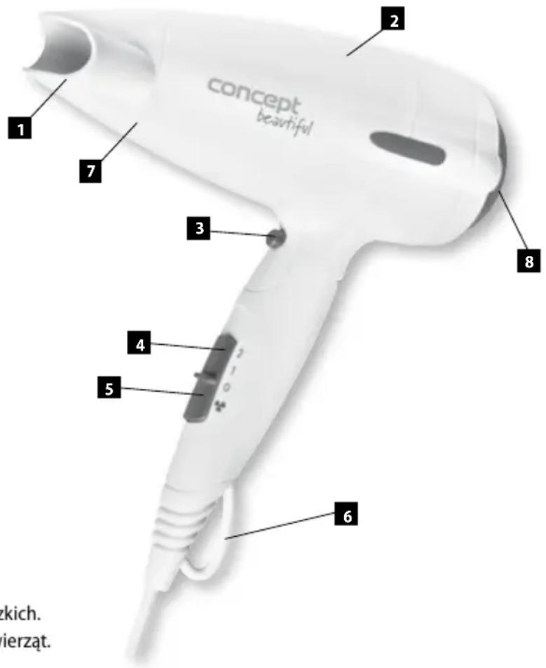Concept VV-5710 - OPIS PRODUKTU - 1