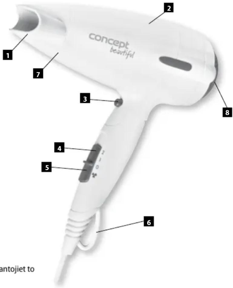 Concept VV-5710 - IERİCES APRAKSTS - 1