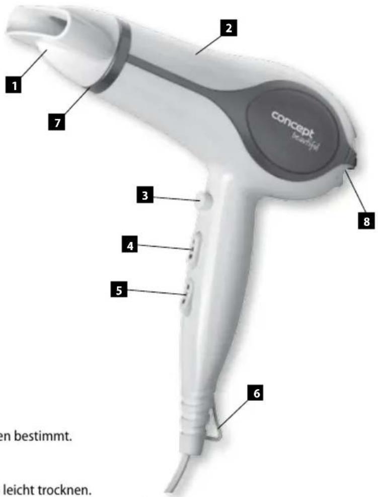 Concept VV-5720 - PRODUKTBESCHREIBUNG - 1
