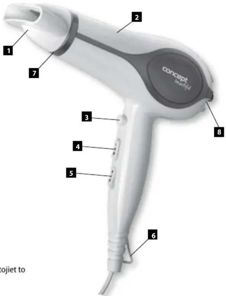Concept VV-5720 - IERİCES APRAKSTS - 1