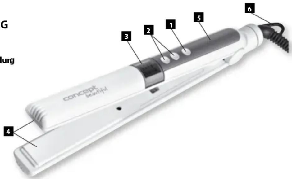 G ung concept levertif 4 3 2 1 5 6