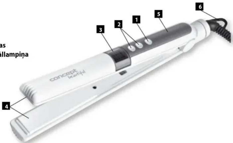 Concept VZ-1320 - IERİCES APRAKSTS - 1