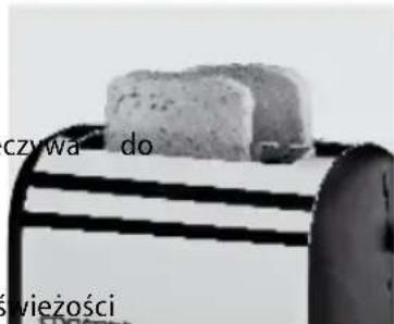 czywa do świeżości