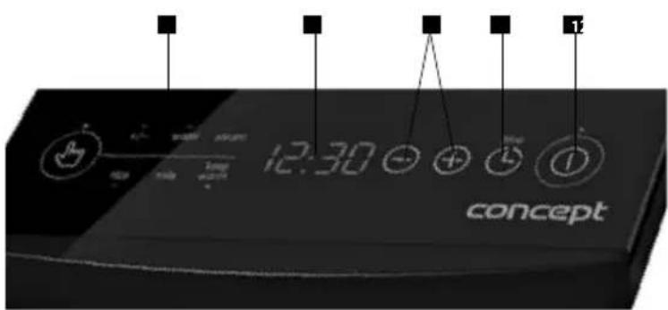 Concept VI-1030 - OPIS PRODUKTU - 2