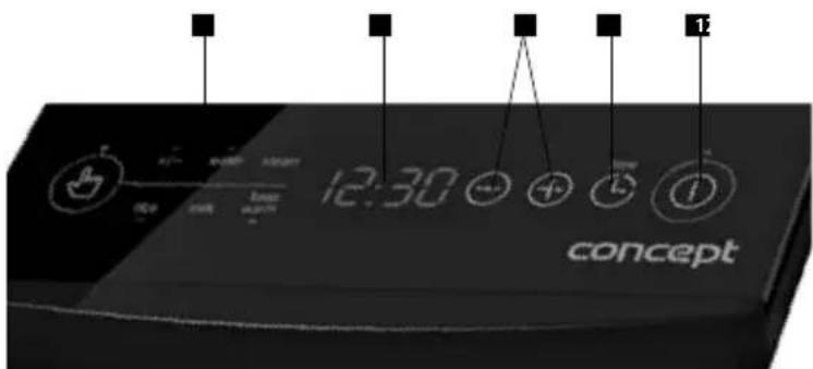 Concept VI-1030 - POPIS VÝROBKU - 2