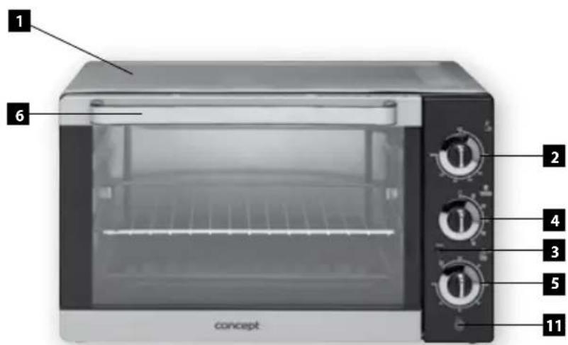 Concept ET-5060 - IERICES APRAKSTS - 1