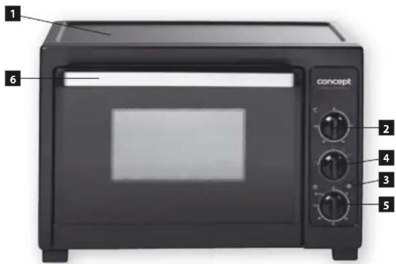 Concept ET-5050 - OPIS PRODUKTU - 1