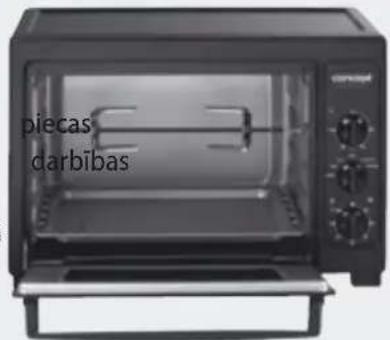 Concept ET-5050 - Grils - 2