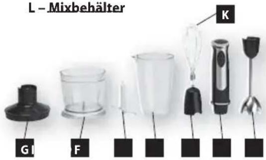 L - Mixbehälter G I F K