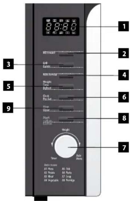 8:3:6:0 1 2 3 4 5 6 7 Weight Order Candle Milk Raking Weight Time Buffalo Check Pre-Set Stop Roast Start A/B Mix Candle Weight Timer Auto Menu Auto menu A1 Menu A2 Menu A3 Menu A4 Vegetable A5 Menu A6 Menu A7 Menu A8 Pledge