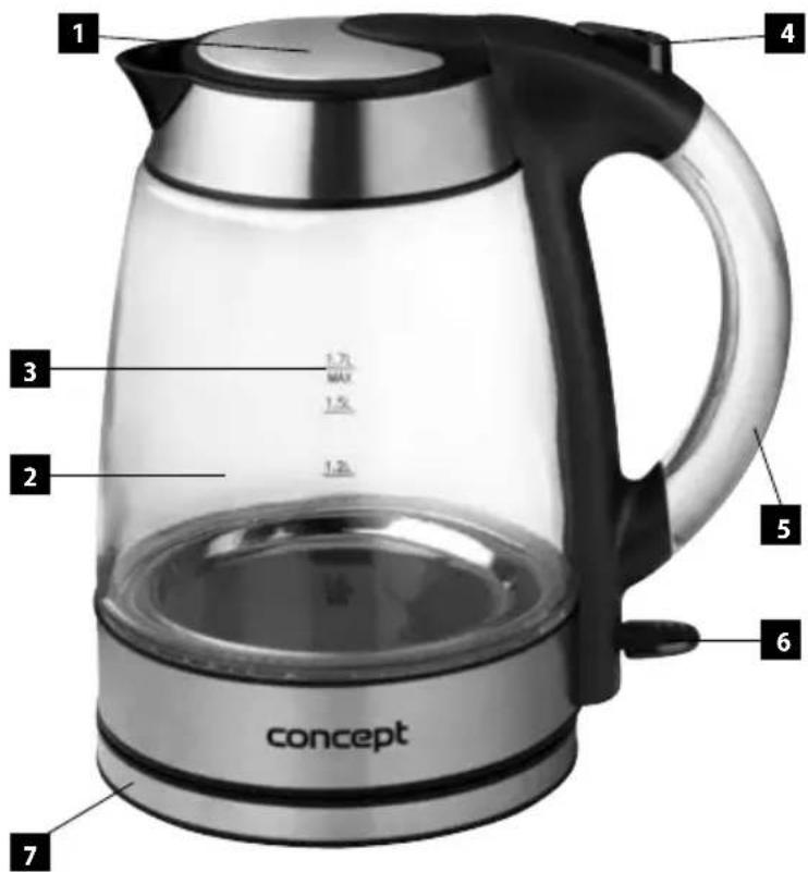 Concept RK-4010 - IERİCES APRAKSTS - 1