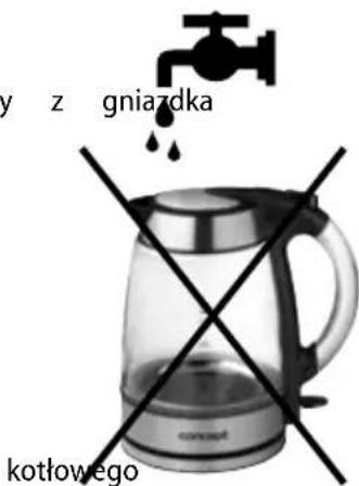y z gniażdka kotlowego