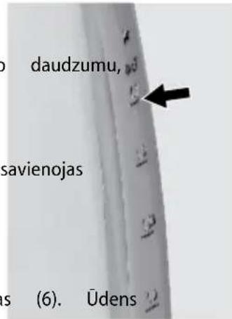 daudzumu, savienojas s (6). Üdens
